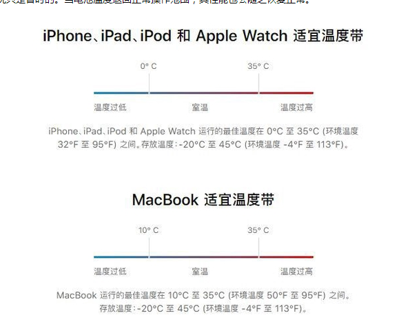 丹巴苹果13维修分享iPhone 13耗电越来越快怎么办 