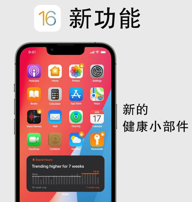 丹巴苹果手机维修分享iOS16新功能汇总 