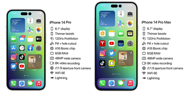 丹巴苹果14维修分享iPhone 14具体参数汇总 