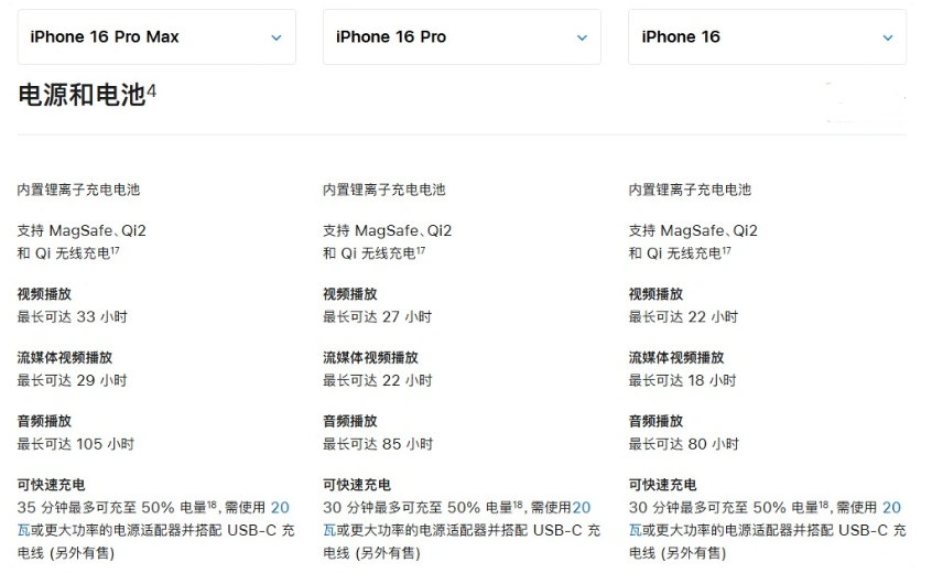 丹巴苹果手机维修分享 iPhone 16 目前实测充电峰值功率不超过 39W 