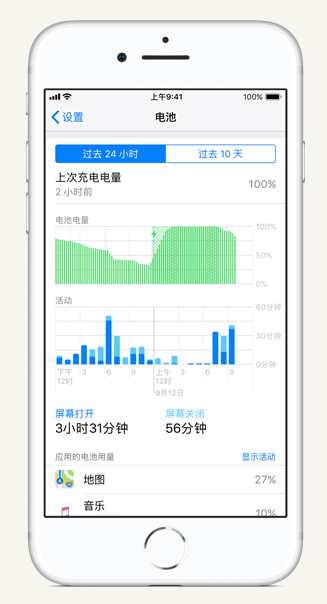 丹巴苹果手机维修分享iPhone 在夜间待机时耗电异常怎么办 