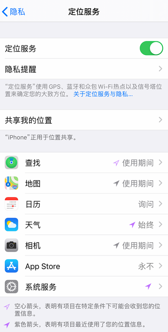 丹巴苹果手机维修分享iPhone 状态栏中时间显示为蓝色图标是什么情况 